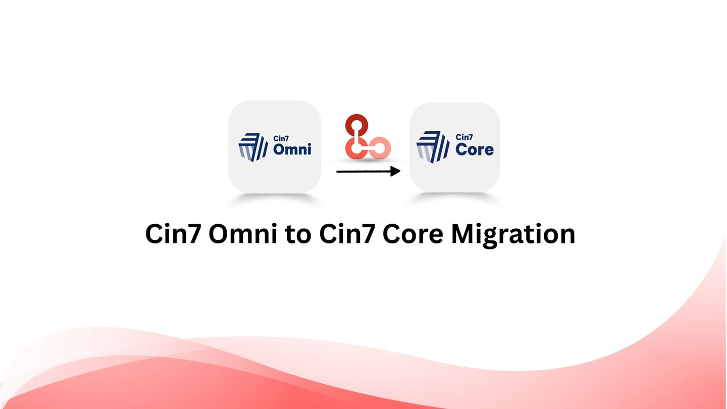 Cin7