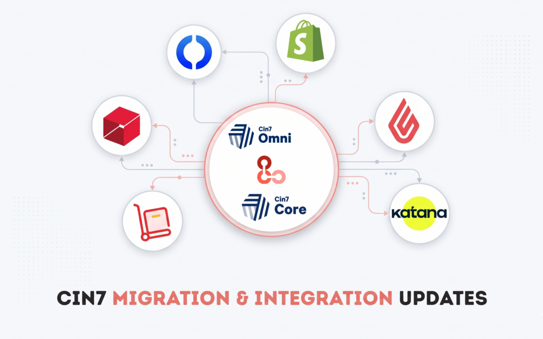 New Integrations and Migration Tooling for Cin7 Implementation Partners: Oct 2026 Update